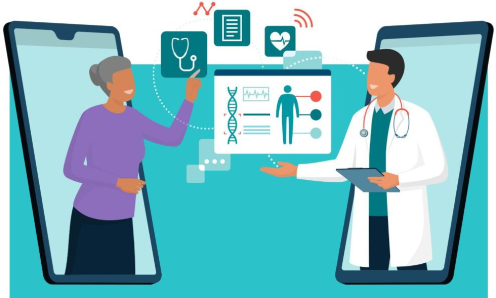 Optimizing clinic operations – Strategies for maximizing productivity approach